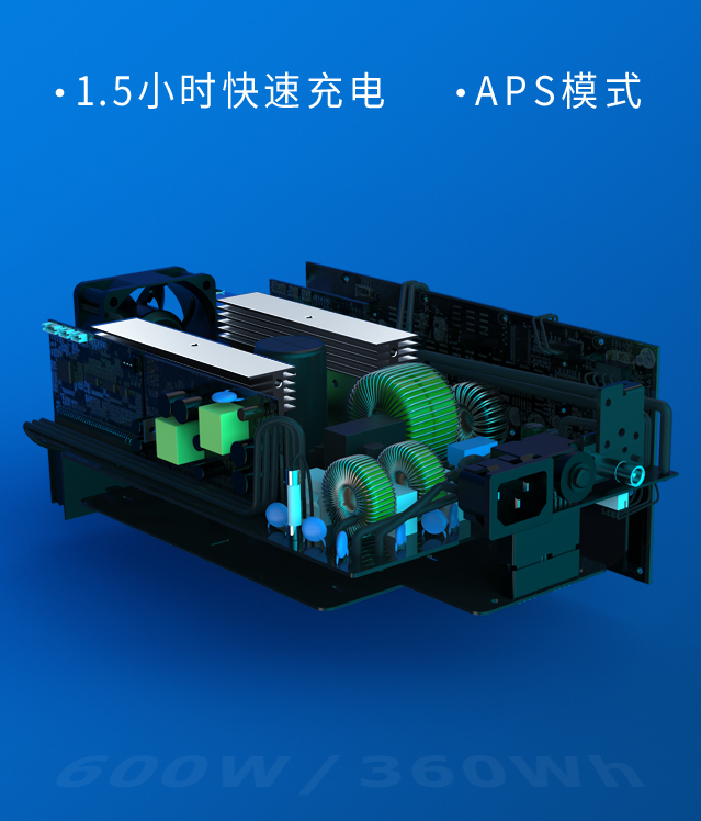 600W双向逆变快充储能方案